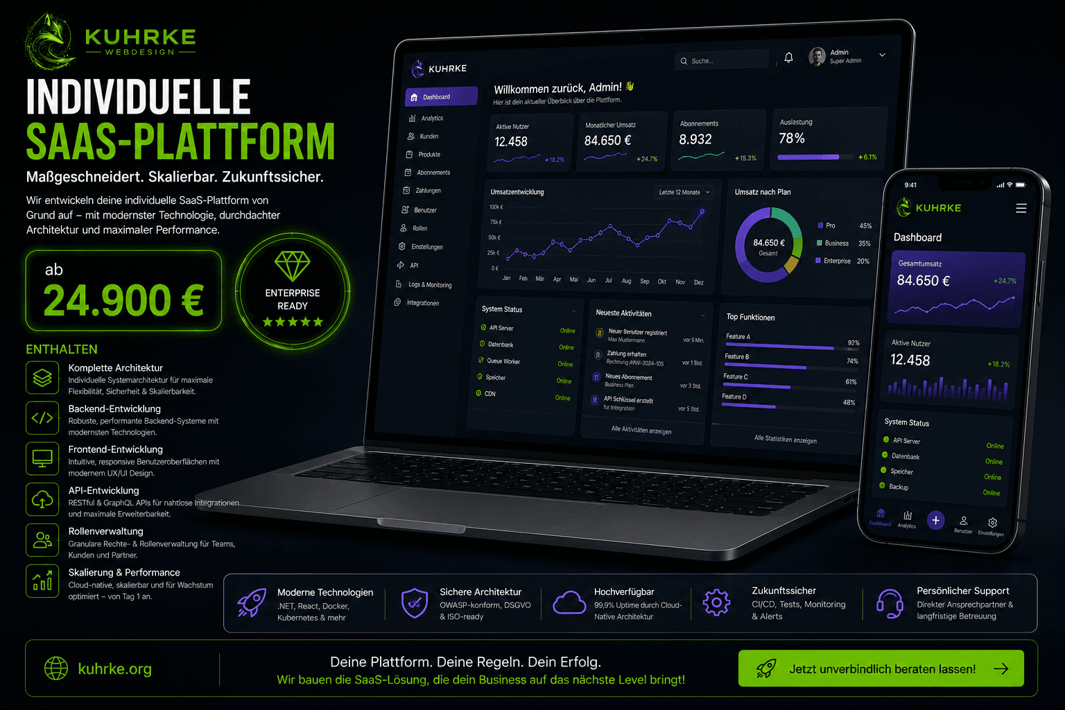9. Individuelle SaaS-Plattform – Bild 1