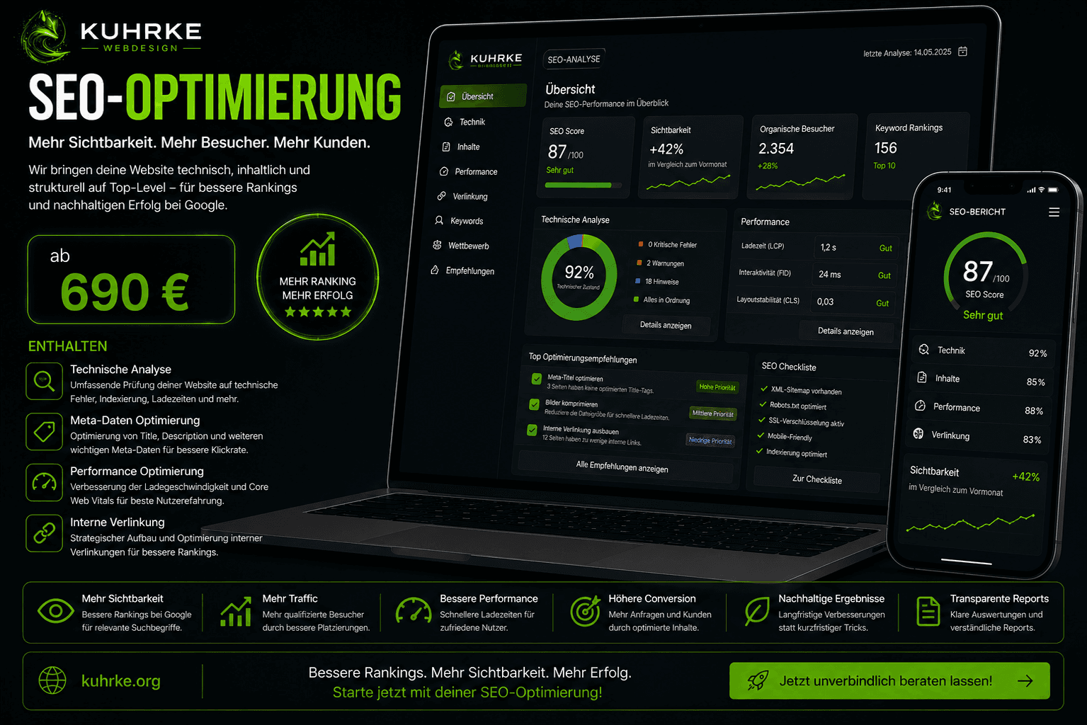13. SEO-Optimierung – Bild 1