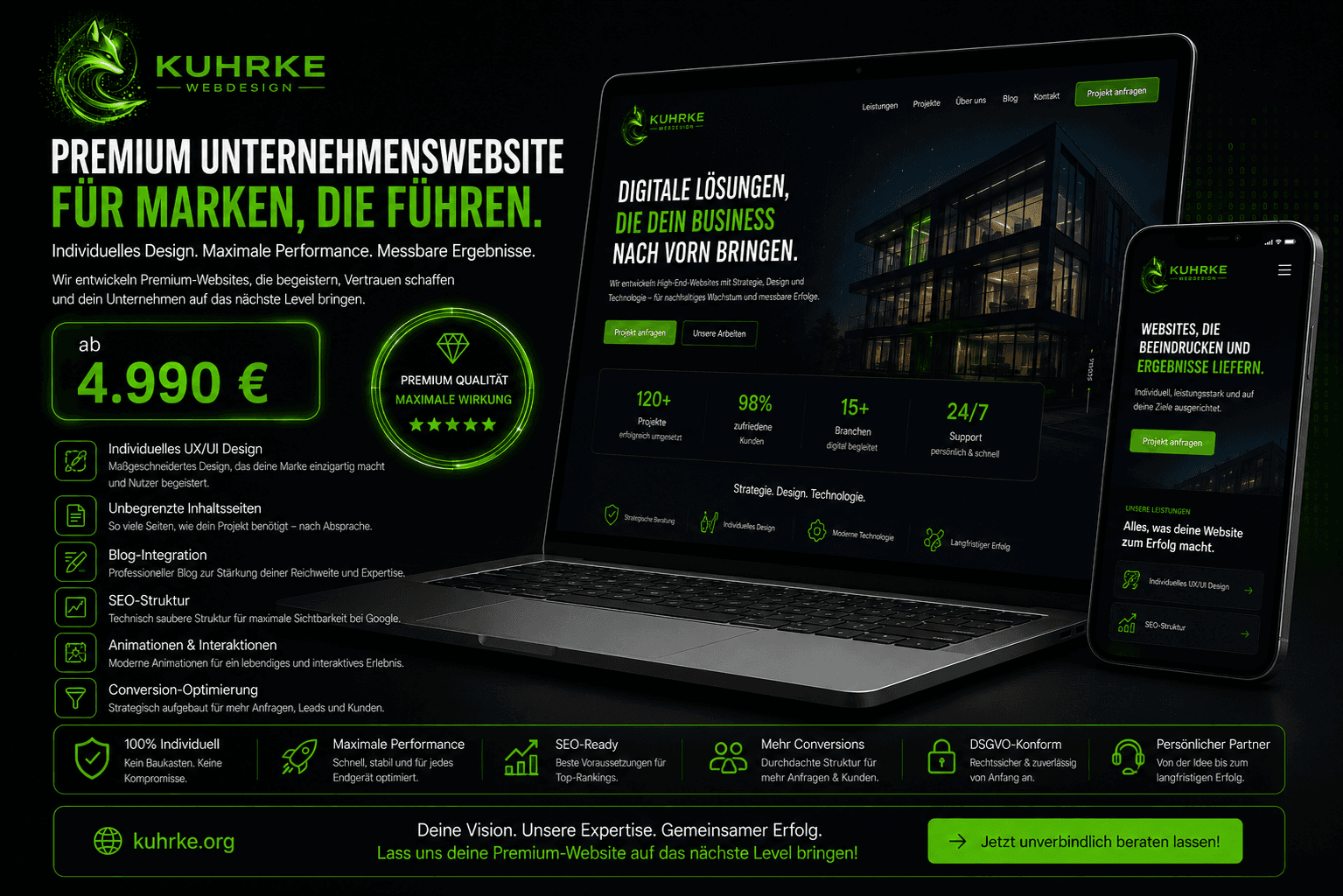 3. Premium Unternehmenswebsite – Bild 1