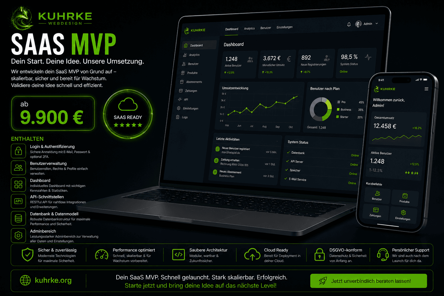 8. SaaS MVP – Bild 1